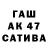 ГАШ 40% ТГК Svitlana Stefanushun